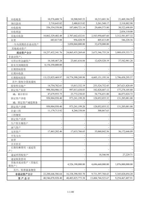 海外監管公告 - 龙源电力集团股份有限公司