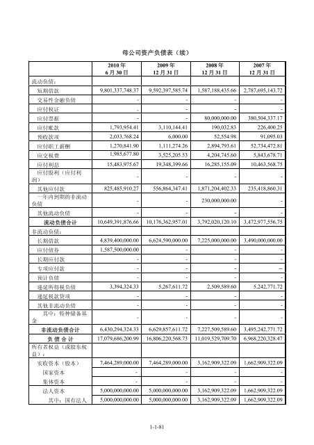 海外監管公告 - 龙源电力集团股份有限公司