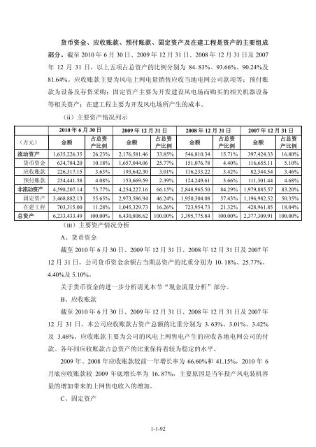 海外監管公告 - 龙源电力集团股份有限公司