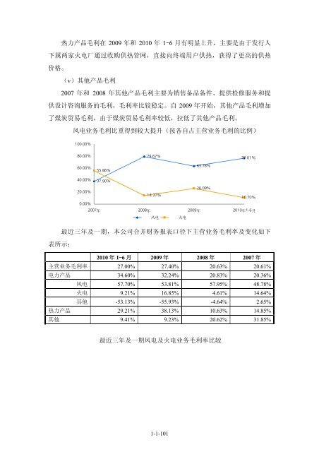 海外監管公告 - 龙源电力集团股份有限公司