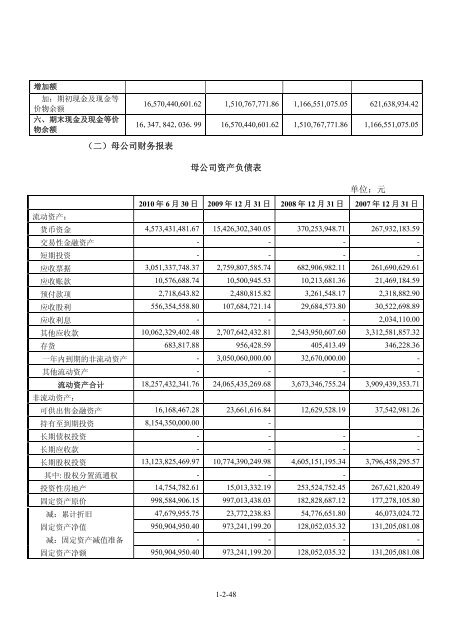 海外監管公告 - 龙源电力集团股份有限公司