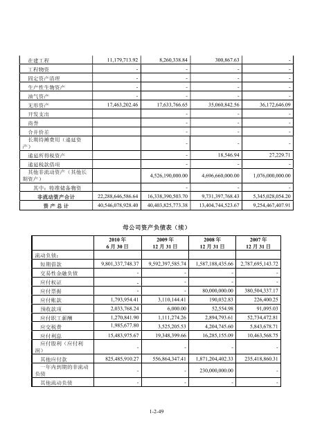 海外監管公告 - 龙源电力集团股份有限公司