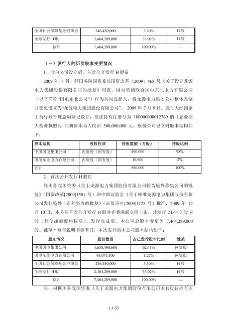 海外監管公告 - 龙源电力集团股份有限公司