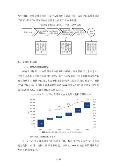 海外監管公告 - 龙源电力集团股份有限公司