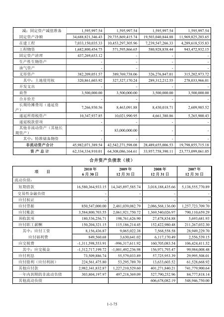 海外監管公告 - 龙源电力集团股份有限公司