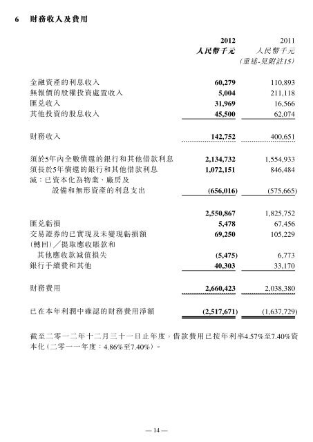 截至二零一二年十二月三十一日止之年度業績公佈 - 龙源电力集团股份 ...