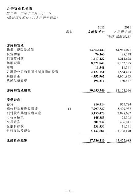 截至二零一二年十二月三十一日止之年度業績公佈 - 龙源电力集团股份 ...