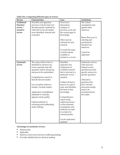 Train the Trainer Course book - Cochrane Public Health Group