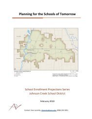 Enrollment Projections - Johnson Creek Public Schools