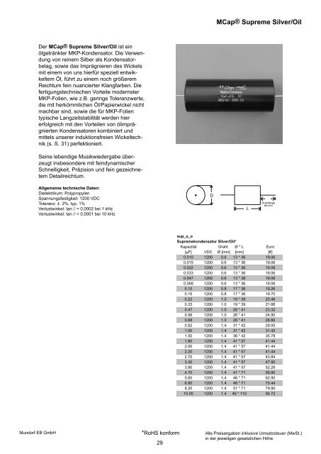 Produktinformationen und Preise Stand ... - Mundorf EB GmbH