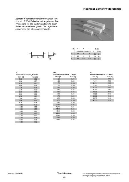 Produktinformationen und Preise Stand ... - Mundorf EB GmbH