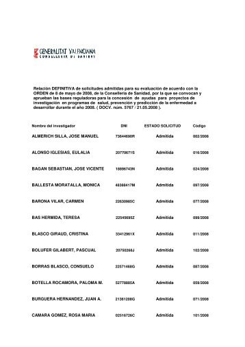 RelaciÃ³n DEFINITIVA de solicitudes admitidas para su evaluaciÃ³n ...