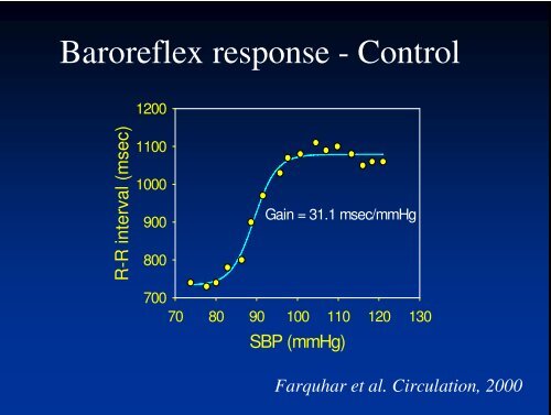 HRV in Autonomic Assessment - PhysioNet