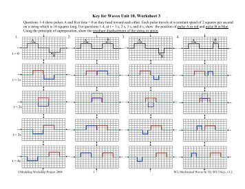 Solution WS3 pages 8-10