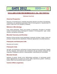 SYLLABUS FOR MICROBIOLOGY (XL: SECTION K)