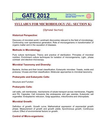 SYLLABUS FOR MICROBIOLOGY (XL: SECTION K)