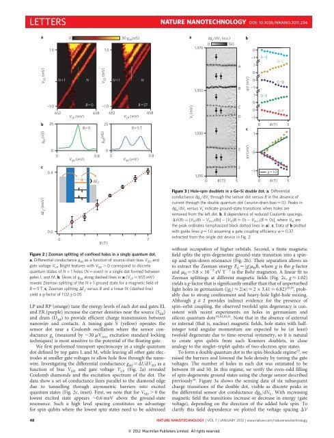 Hole spin relaxation in Ge-Si core-shell nanowire qubits - Lieber ...