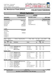 Int. Shortcarver Finale 2010-S ... - WSV FÃ¼gen