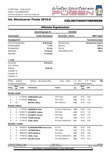 Int. Shortcarver Finale 2010-S ... - WSV FÃ¼gen