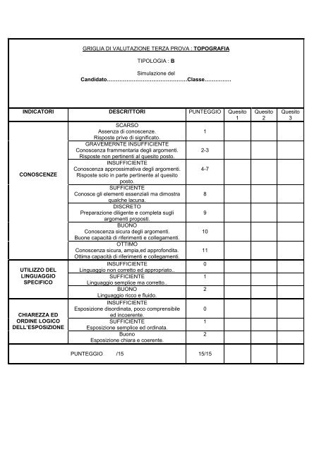 Download - Istituto Tecnico Statale Belzoni Boaga