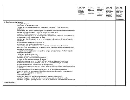 Indicateurs de la qualitÃƒÂ© des programmes ... - Grand Sudbury