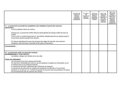 Indicateurs de la qualitÃƒÂ© des programmes ... - Grand Sudbury