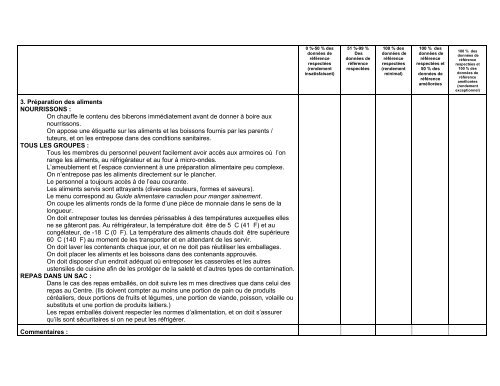 Indicateurs de la qualitÃƒÂ© des programmes ... - Grand Sudbury