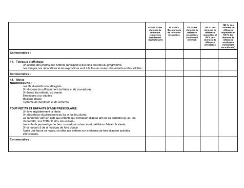 Indicateurs de la qualitÃƒÂ© des programmes ... - Grand Sudbury