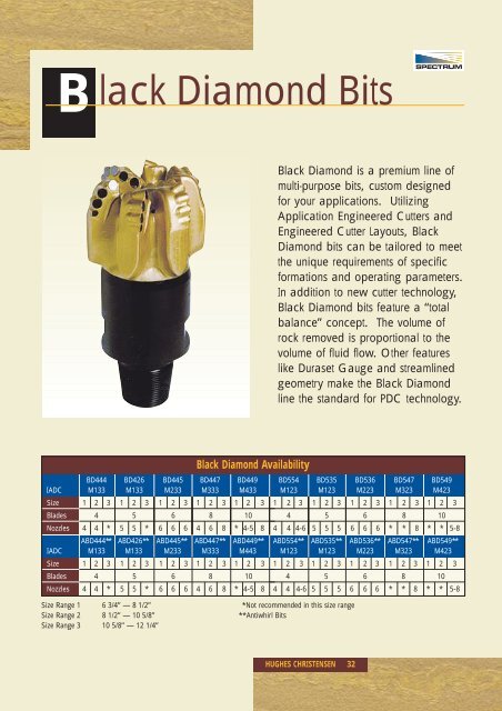 Hughes Christensen Drill Bit Catalog