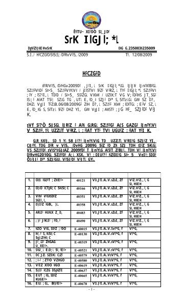 Copy Case GR of Kachchh University 2008-09