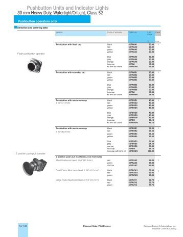 Datasheet - C & E Sales, Inc.