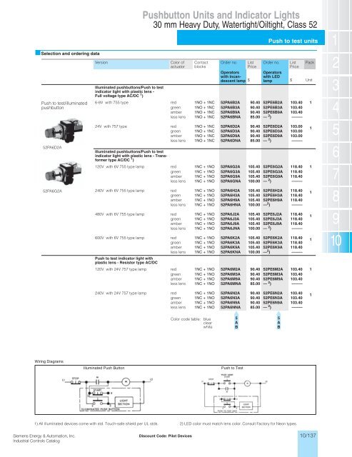 Datasheet - C & E Sales, Inc.