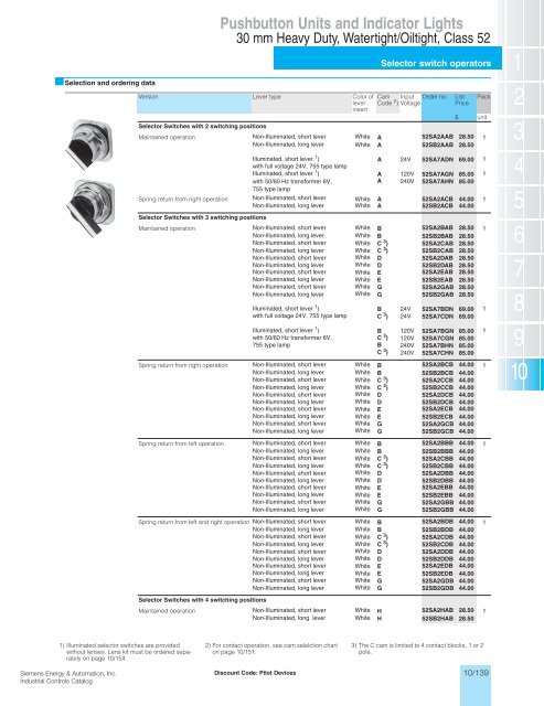 Datasheet - C & E Sales, Inc.