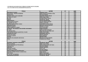 CENTRO DE ESTUDOS FOLCLÓRICOS MÁRIO SOUTO MAIOR ...