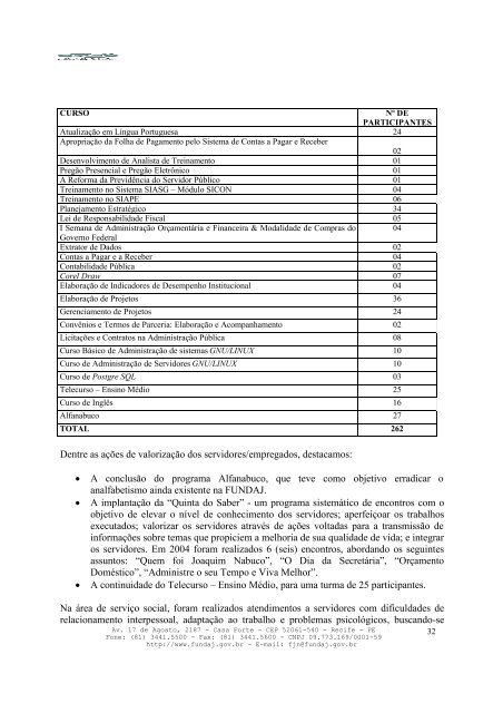 Relatório 2004 - Fundação Joaquim Nabuco