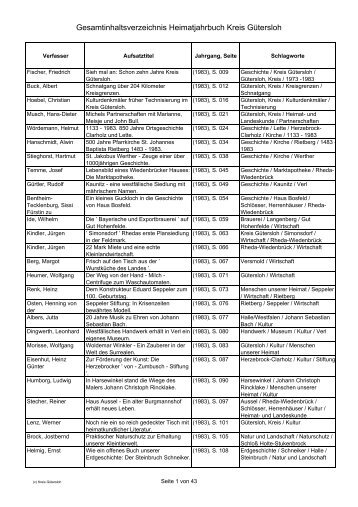 Gesamtinhaltsverzeichnis Heimatjahrbuch Kreis Gütersloh