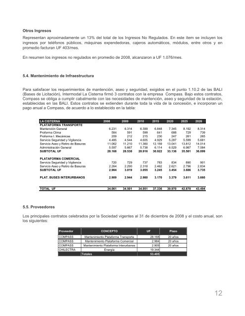 memoria_2008 - Intermodal La Cisterna