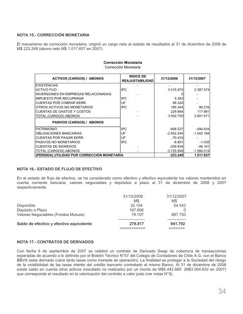 memoria_2008 - Intermodal La Cisterna