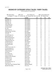 BOOKS BY CATEGORY (FOLK TALES / FAIRY TALES)