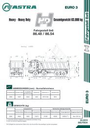 Heavy - Heavy Duty Gesamtgewicht 63.000 kg