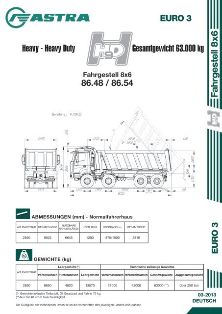 Heavy - Heavy Duty Gesamtgewicht 63.000 kg