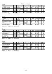 Zur Auslosung (pdf) - VfL Tegel