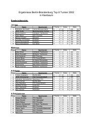 Ergebnisse des TOP-8-Turniers - VfL Tegel