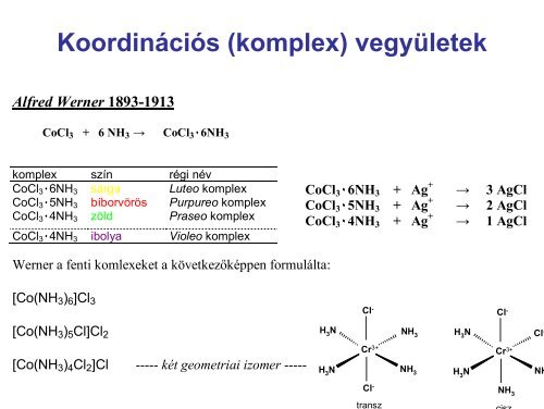 Komplex vegyületek