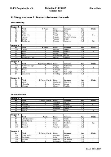 Ergebnislisten - Reit- und Fahrverein Bargteheide e.V.