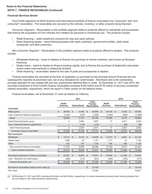 PROFITABLE GROWTH FOR ALL