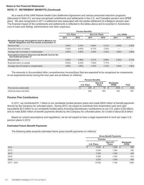 PROFITABLE GROWTH FOR ALL