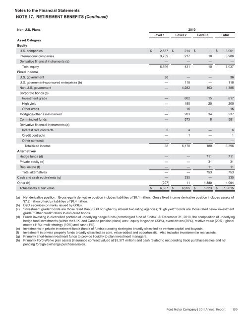 PROFITABLE GROWTH FOR ALL