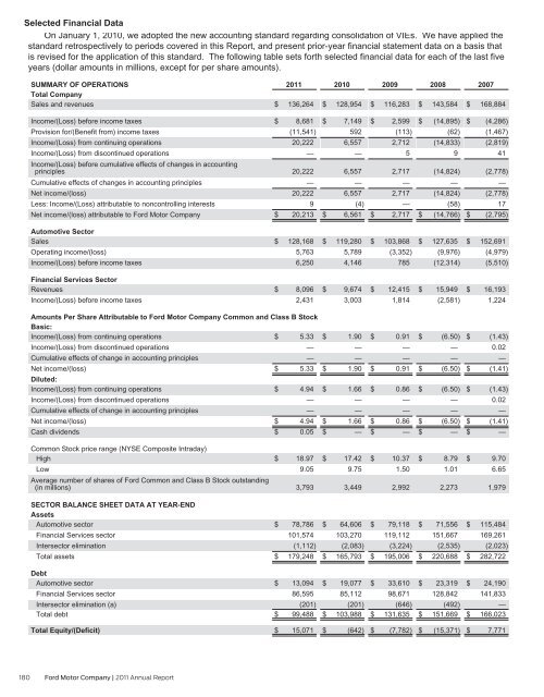 PROFITABLE GROWTH FOR ALL