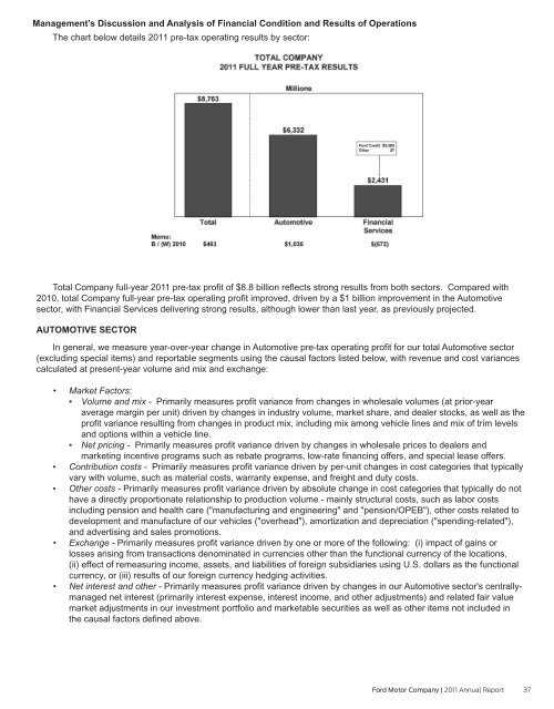 PROFITABLE GROWTH FOR ALL